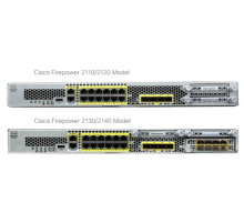 Межсетевой экран Cisco Firepower FPR2140-ASA-K9