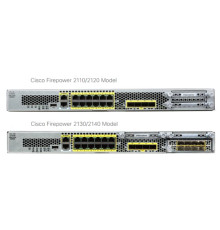 Межсетевой экран Cisco Firepower FPR2110-ASA-K9-CAP